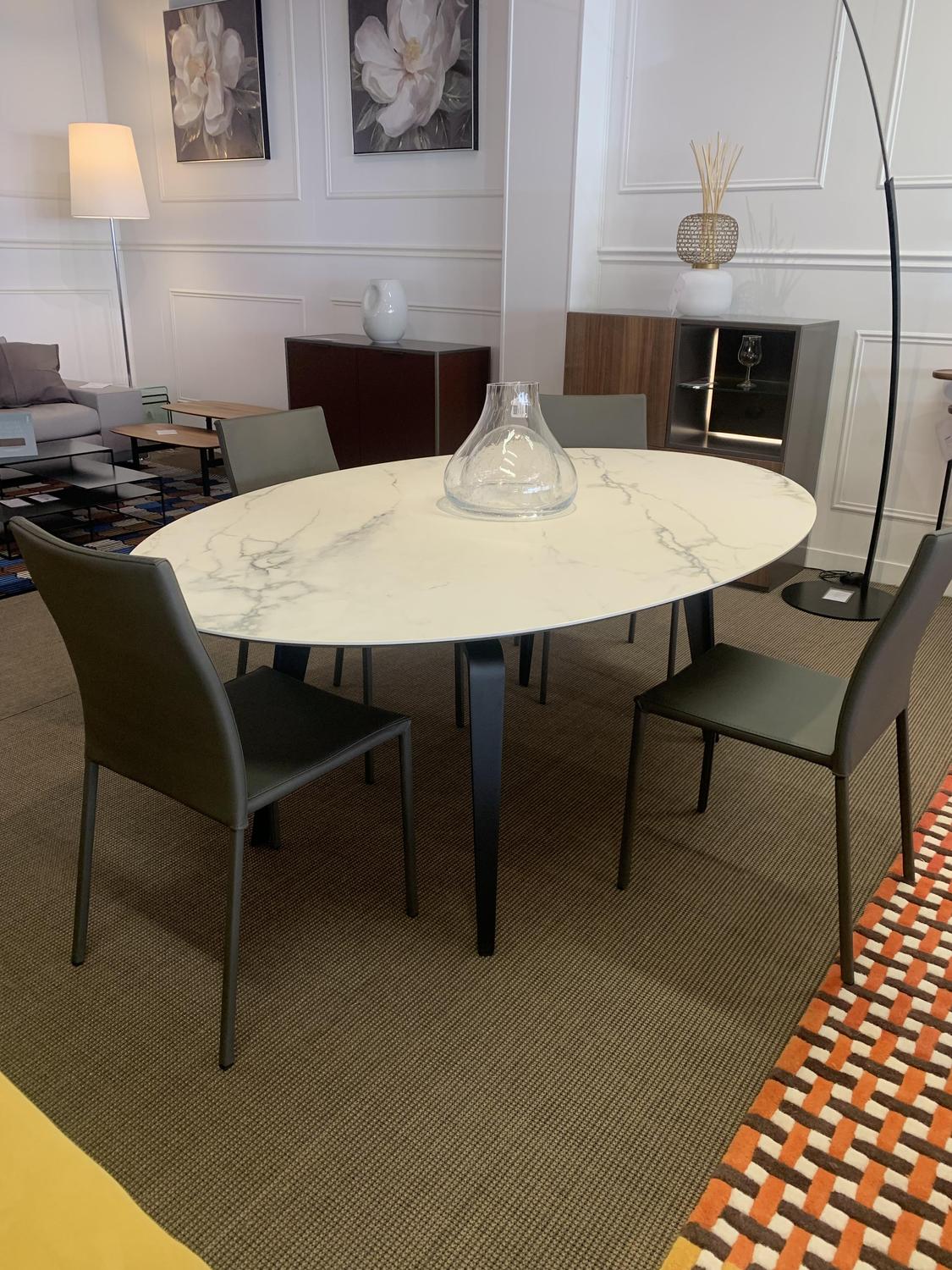 Table ODESSA